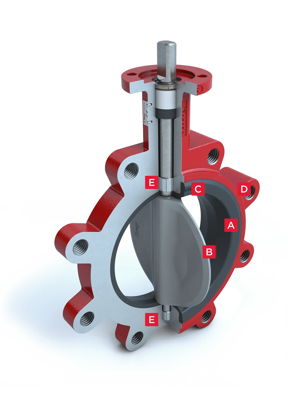 Resilient Seated Butterfly Valve Series 3W/3L Features and Benefits