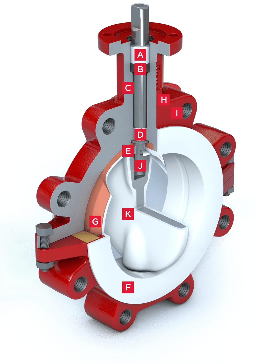 PTFE Lined Butterfly Valve S22-23 Features